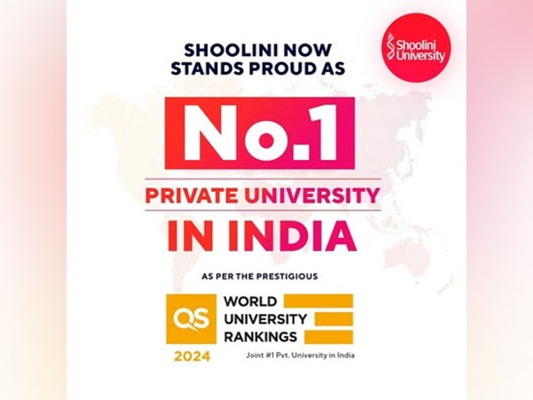 Shoolini Soars To New Heights With No.1 QS Rankings 2024