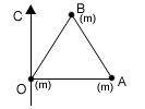 centreofmass-Q8