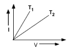 currentelectricity-q10